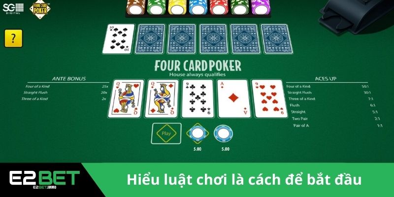 Poker Online E2BET – Đấu Trí Đỉnh Cao Trên Bàn Cược