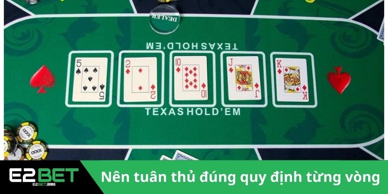 Poker Online E2BET – Đấu Trí Đỉnh Cao Trên Bàn Cược